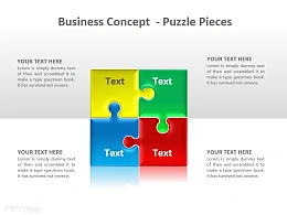 经营理念4大难题分析