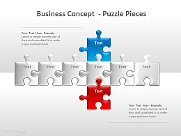 经营理念之难题板块