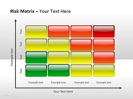 风险矩阵图示 4乘4维度分析