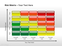 风险矩阵图示 5乘5维度分析