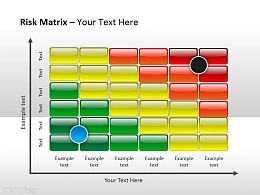 带标记小球的风险矩阵