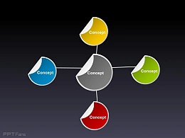 个性便签纸powerpoint模板下载