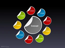总分关系便签纸PPT素材免费下载