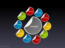 总分关系便签纸幻灯片素材免费下载