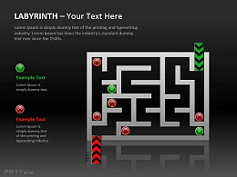 两部分说明红绿灯迷宫图示