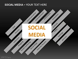 社交方式都有哪些的PPT下载