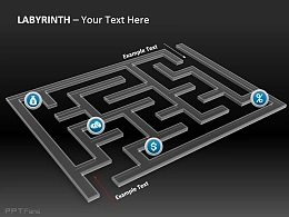 两部分介绍收益与迷宫图示