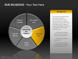 尽职调查之管理风险