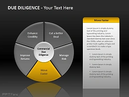 尽职调查之捷足先登