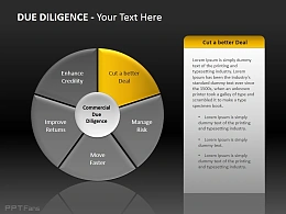 尽职调查之达成更好协议