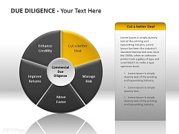 尽职调查之达成更好协议