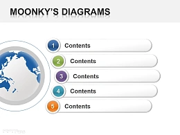 带地球图片的PPT目录模板下载