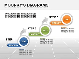 职业升迁路线图