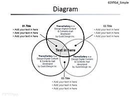 三环相扣图解PPT模板免费下载