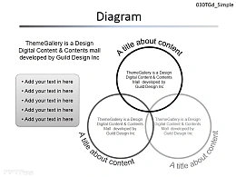 三部分圆形图解PPT素材下载