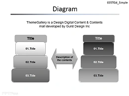 三部分对比说明PPT模板下载