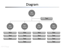 总分关系树状图PPT模板下载