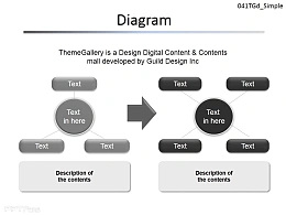 递进关系图示说明PPT素材下载