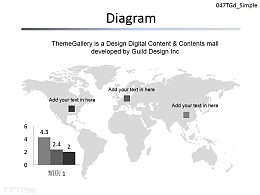 世界地图图表说明PPT素材下载