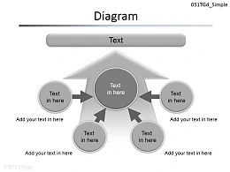 多因素箭头指向图解PPT模板下载