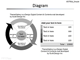 箭头循环图示PPT模板下载