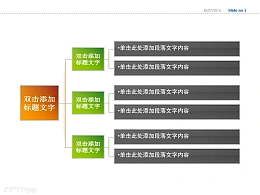 三部分横向树状图PPT模板下载