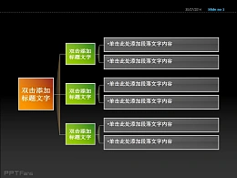 三层横向树状图PPT模板下载