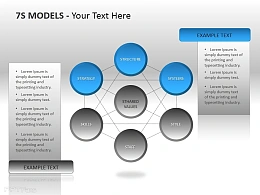 7S立体模型图PPT模板下载