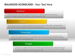 个性四种颜色平衡计分卡PPT模板下载