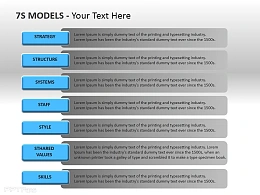 7S蓝色目录图PPT素材下载