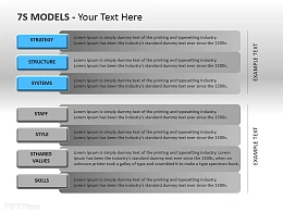 重点三要素7S目录图PPT素材下载
