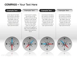 指南针插图四文本PPT模板下载