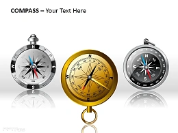 特色指南针三类型PPT模板下载
