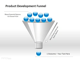 产品开发蓝色小球漏斗PPT素材下载