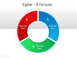 绿红蓝三色三周期循环插图PPT模板下载