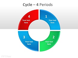 個性三色四周期循環插圖PPT模板下載