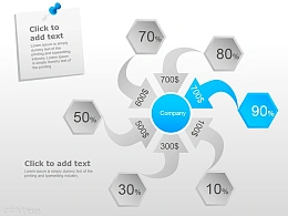 百分比特色六边形PPT模板下载