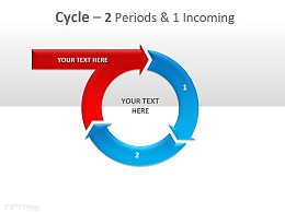 一传入两周期循环图PPT素材下载