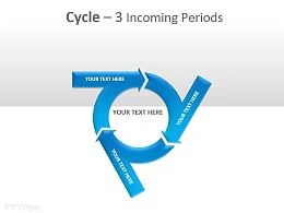 定期收益循环图PPT素材下载