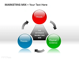 彩色小球营销组合PPT模板下载