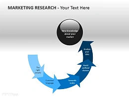 市场调研PPT模板下载