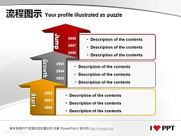 年份递增流程图示PPT模板下载