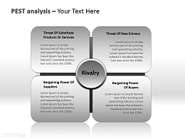 Pest分析法PPT模板下载