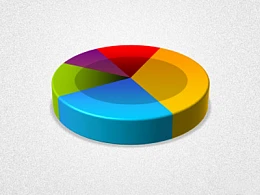 PPT图表美化教程08:PPT三维饼图如何设计和改造