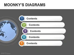 地球目录页PPT模板下载