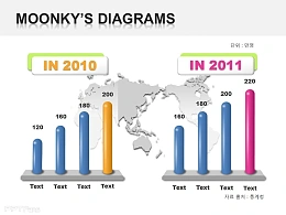 年度数据对比幻灯片模板下载