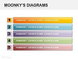 多彩色PPT目录分享