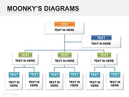组织架构图PPT模板免费下载