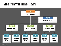 公司架构图深色风格PPT模板下载