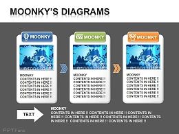 深色风格图文排版幻灯片模板下载